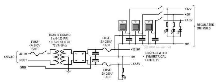 Generalized PSU Schematic Diagram